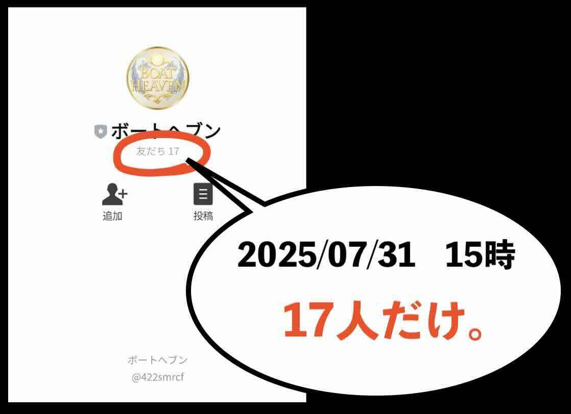 ボートヘブンの会員数